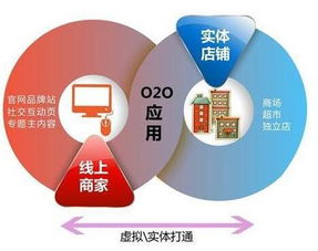 液壓行業兩條腿走路，雙劍合璧效更高——聚焦食品加工通用設備